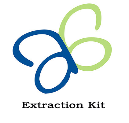 Serum protein extraction kit